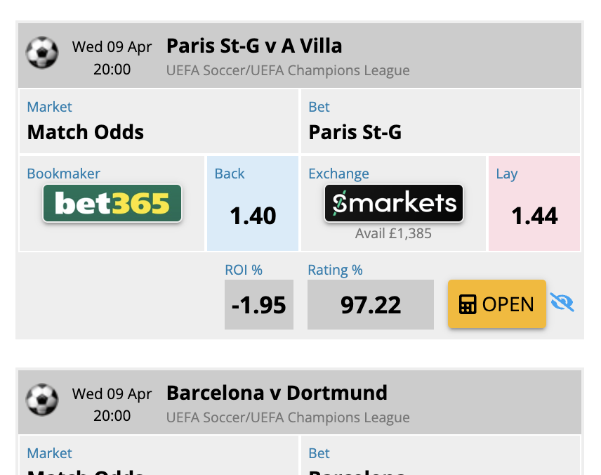 OddsMonkey UEFA matches