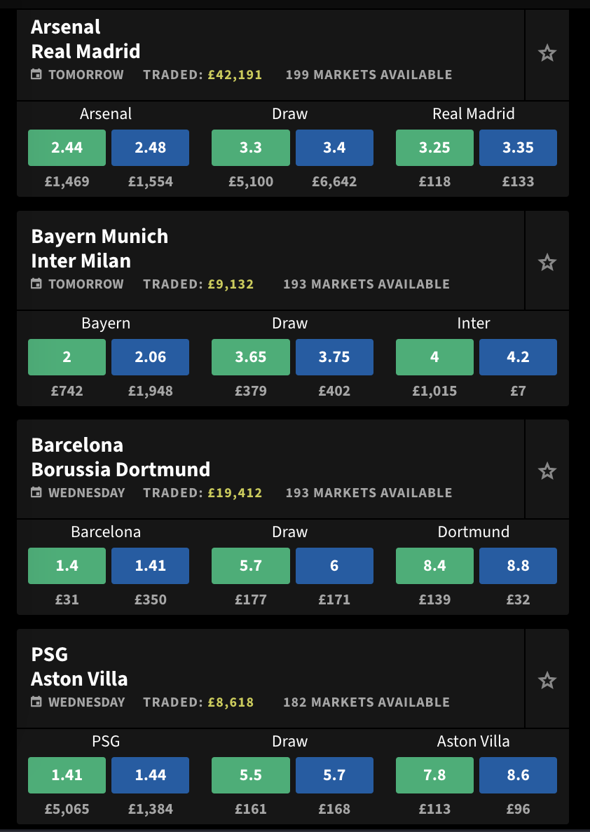 Smarkets UEFA matches